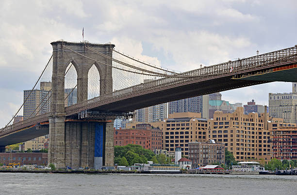 istock The Brooklyn Bridge, New York City 502619250