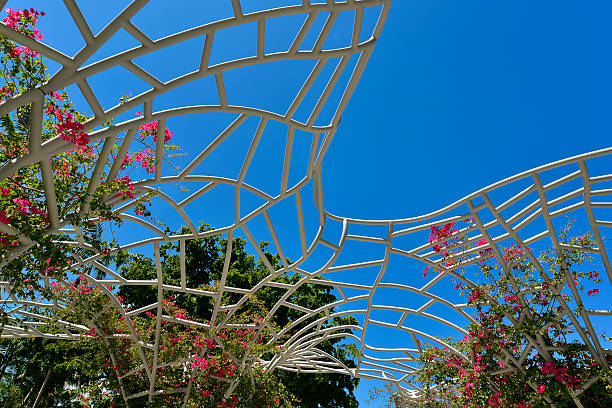 Urban design & landscape architecture at Lincoln Park, South Beach Miami, Florida
