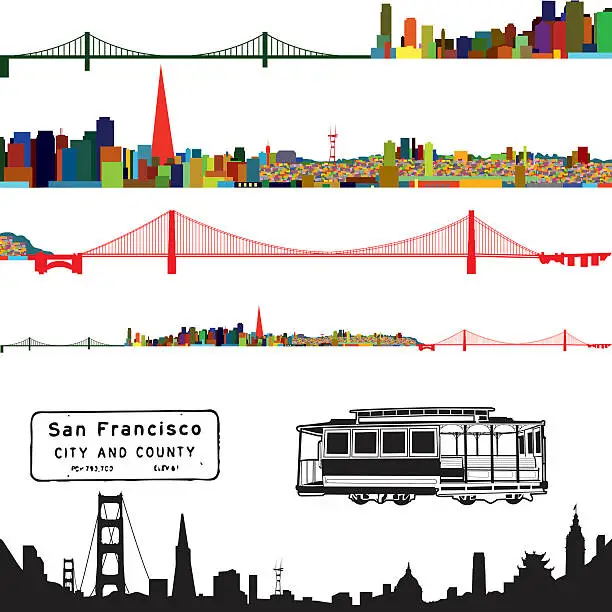 Vector illustration of San Francisco Color Cityscape
