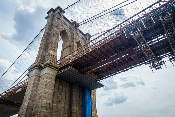 istock Brooklyn bridge in New York City 502726338