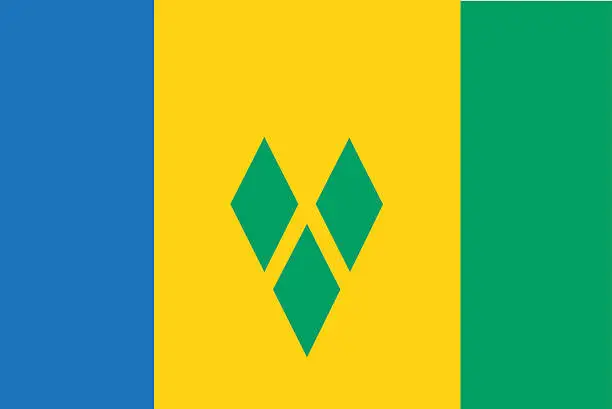 Vector illustration of St Vincent Flag