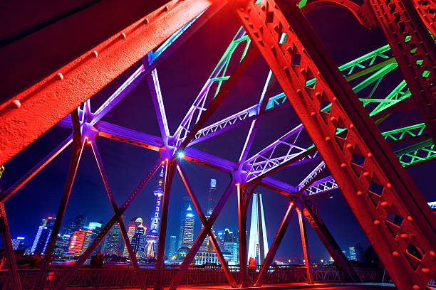 istock Shanghai skyline across Garden Bridge 502777302