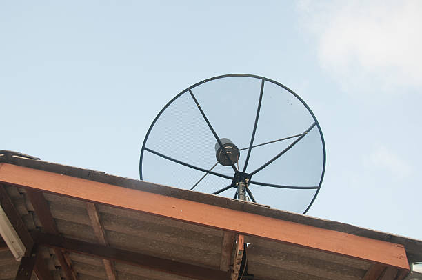istock satellite dish on the roof 502781914