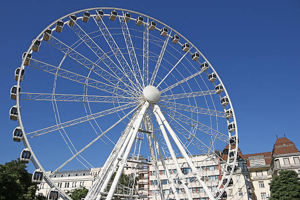 istock panorama wheel in Budapest Hungary 502784689