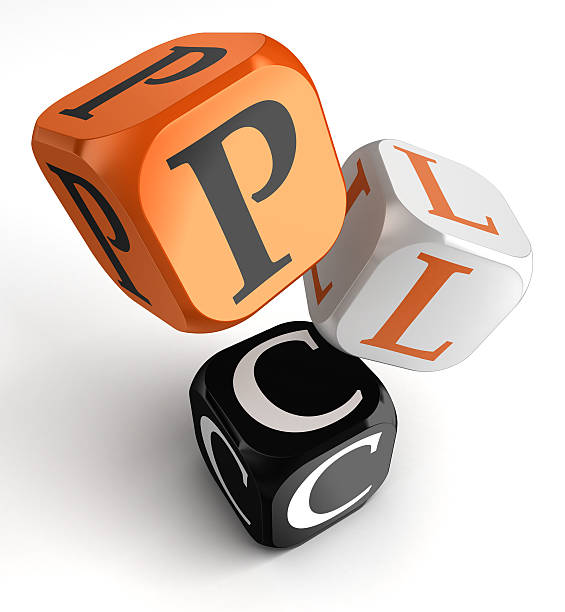istock PLC Product Life Cycle acronym orange black dice blocks 502816446