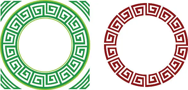 Vector illustration of Vector Circular Frames of Chinese Style