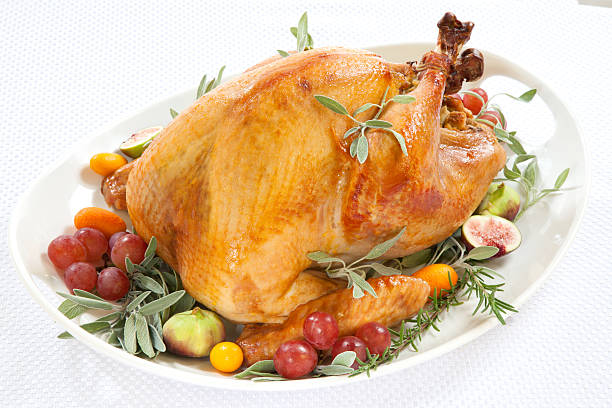 Roasted Turkey on tray over white