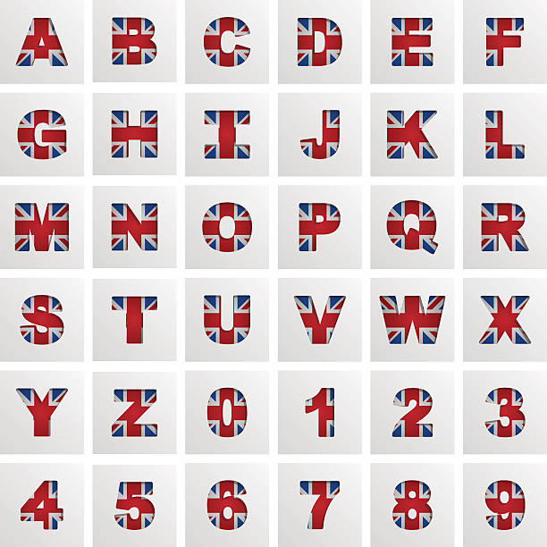Wielkiej Brytanii Alfabet – artystyczna grafika wektorowa