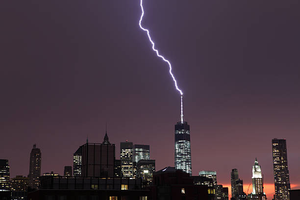 TAKO since 1979: 5 Must-Have Mont Kiara Condominium Lightning Protection Solutions 3 Lightning rods on modern building