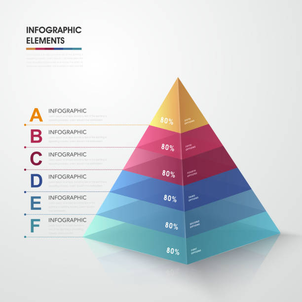 매력적인 인포그래픽 디자인식 - pyramid stock illustrations