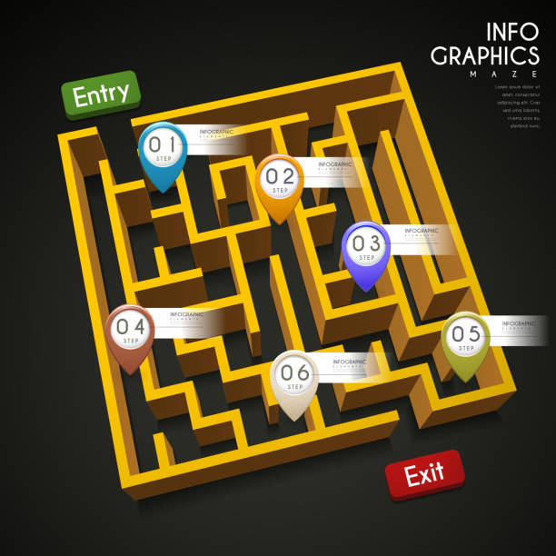 170+ Maze Infographics Design Template Stock Illustrations, Royalty ...