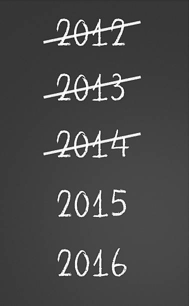 istock Previous years crossed and new years 2015, 2016 on chalkboard 502971917