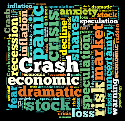 stock crash panic word cloud