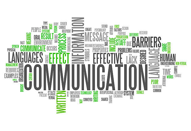 słowo cloud communication - chmura znaczników stock illustrations
