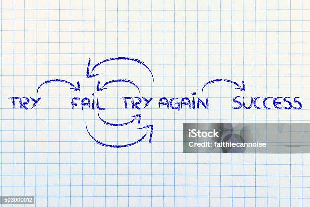 Try Fail Try Again Success Steps To Reach Your Goals Stock Photo - Download Image Now