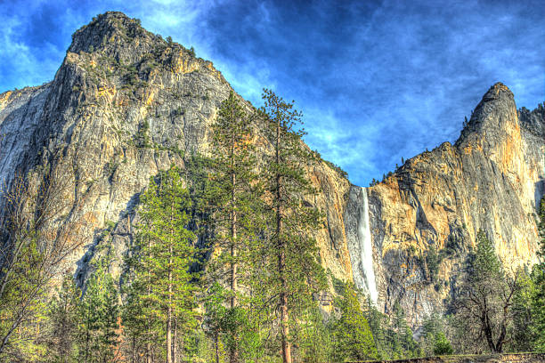 istock Horse Tail falls Yosemite 503039795