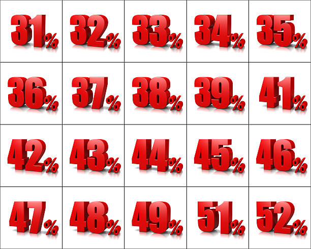 istock Percentage Numbers Series 3 503045516