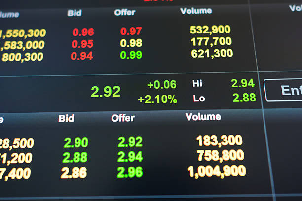 istock Stock market graph and tecnical analysis stock 503052858