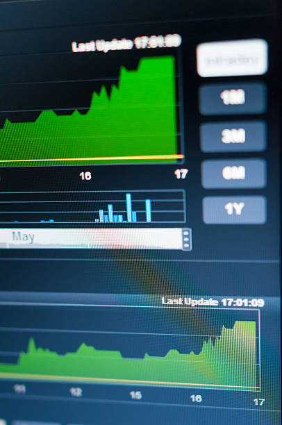 istock Stock market graph. 503053450