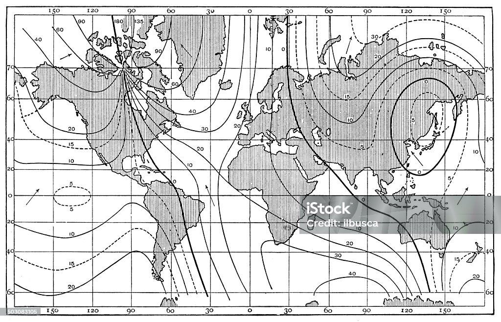 アンティークの地図のラインと磁気辞退、1885 - 磁石のロイヤリティフリーストックイラストレーション