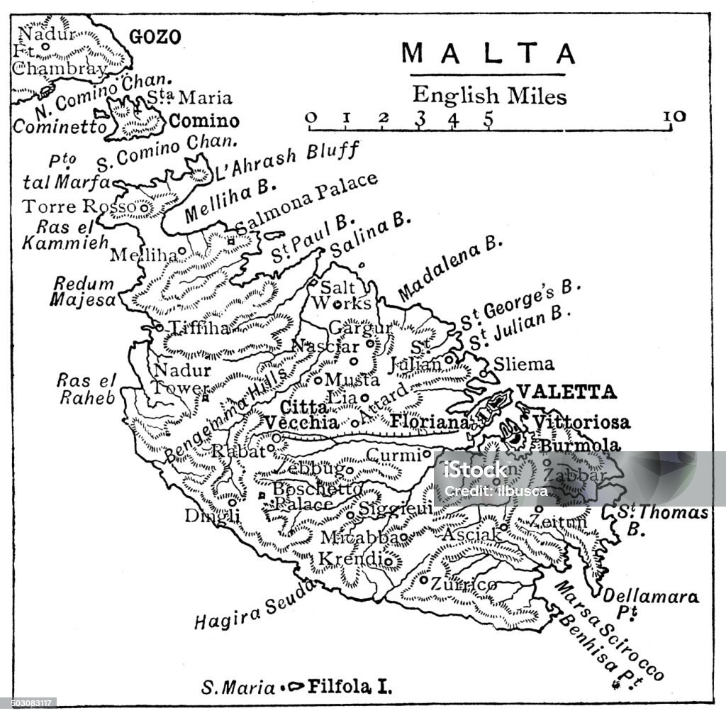 Antike Karte von Malta - Lizenzfrei Insel Malta Stock-Illustration