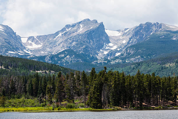istock Rocky Mountains National Park 503085147
