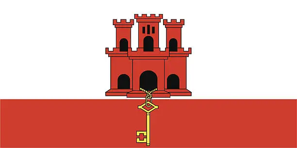 Vector illustration of Flag of Gibraltar