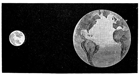 Antique illustration of Moon and Earth