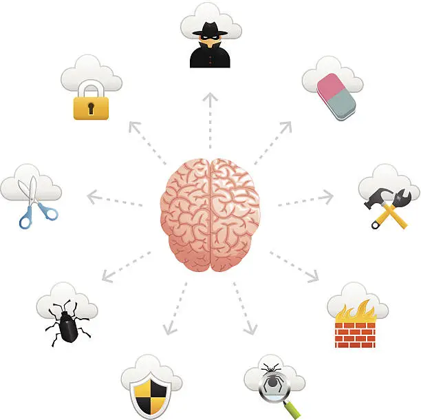 Vector illustration of Thinking About Cloud Security