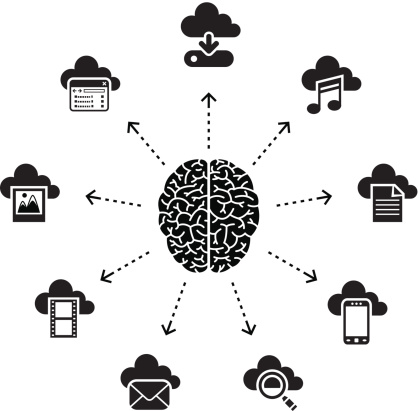 Conceptual illustration representing a brain surrounded by cloud computing related icons.