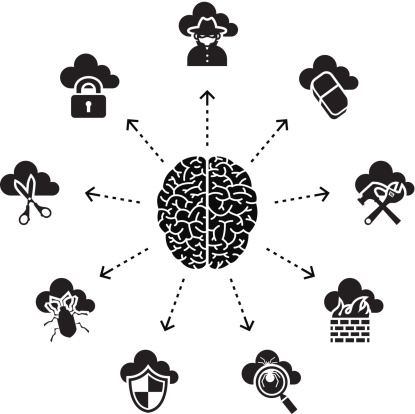 Conceptual illustration representing a brain surrounded by cloud computing security related icons.