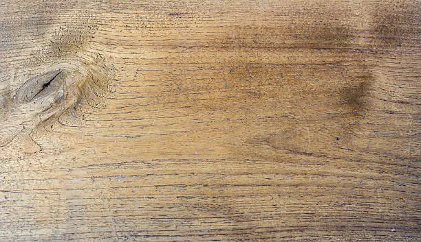 Photo of Wood Background Texture