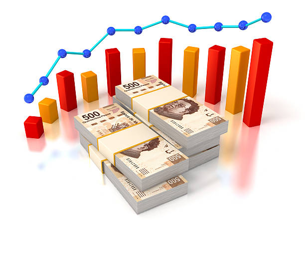 Financial succes, Mexican peso bills and progress chart.