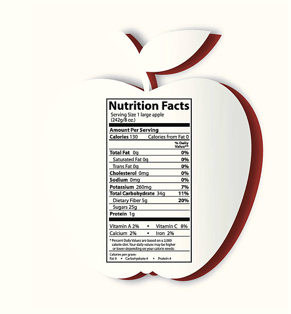 illustrations, cliparts, dessins animés et icônes de apple avec nutrition faits label - dieting weight scale carbohydrate apple