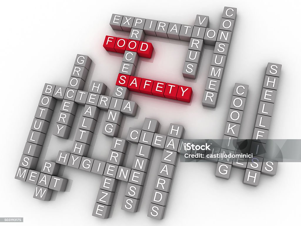 3d Food Safety Word Cloud Concept Safety Stock Photo