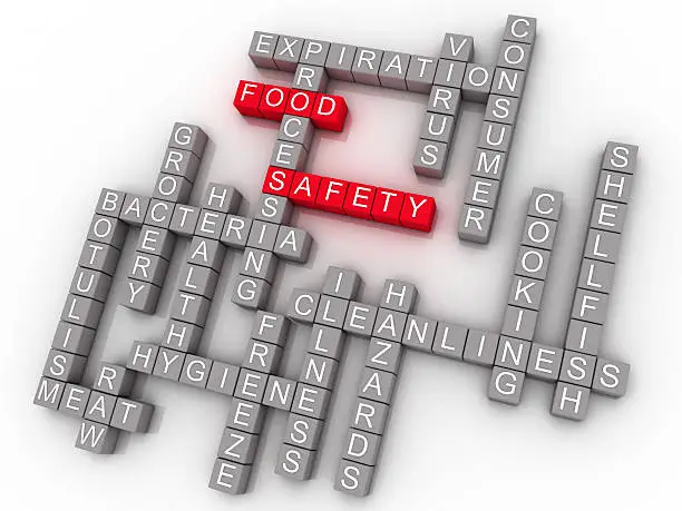 Photo of 3d Food Safety Word Cloud Concept