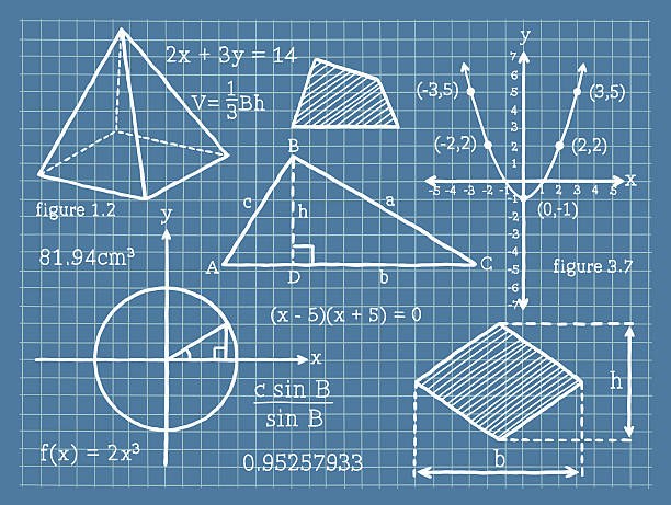 Mathematics, Algebra, Geometry, Trigonometry Vector Illustration of elements for Mathematics, Algebra, Geometry, Trigonometry. trigonometry stock illustrations