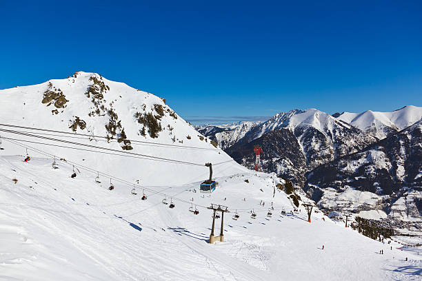 istock Mountains ski resort Bad Hofgastein - Austria 503216704