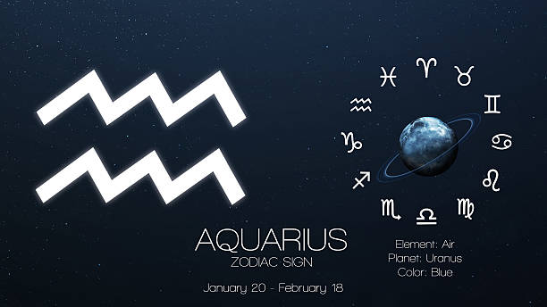 istock Zodiac sign - Aquarius. Cool astrologic infographics. Elements of this 503217298