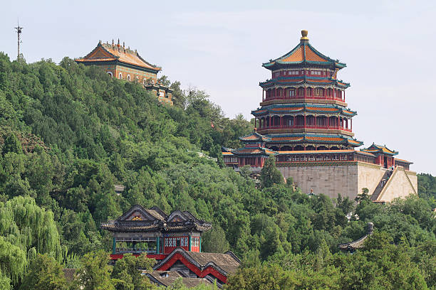 istock Summer Palace in Beijing 503303898