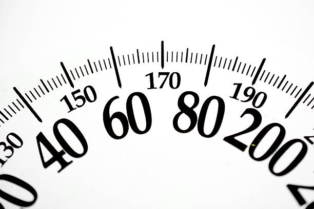 Bathroom Scale Numbers Showing Weight In Pounds And Kilograms