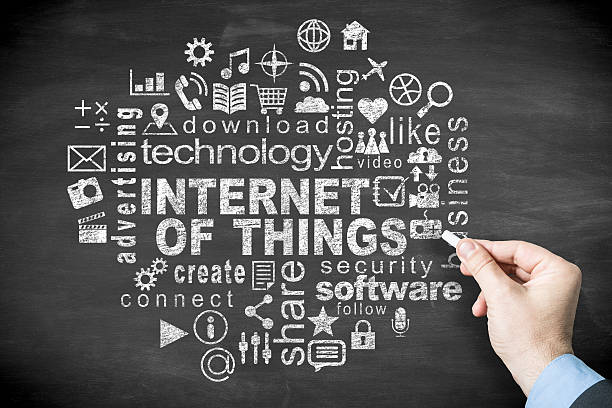 istock internet of things on blackboard 503356968