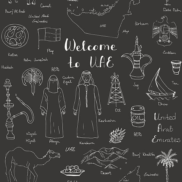 UAE set Hand drawn doodle UAE set Vector illustration Sketchy Emirati food icons United Arab Emirates elements, Flag Dubai Abu Dhabi Burj Al Arab Burj Khalifa Camel Oil Abaya Hijab Kandura Muslim Travel icons dhow stock illustrations