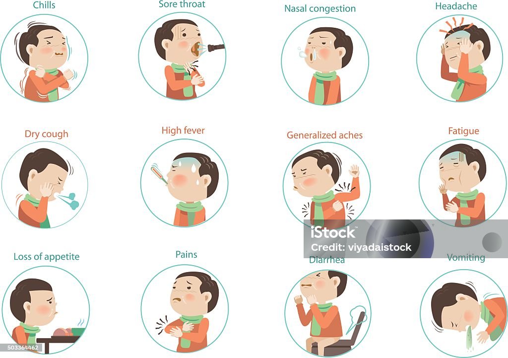 Fluw Flu Symptoms Stock Illustration - Download Image Now - Child, Cold And ...