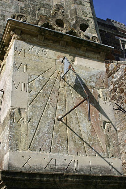 Wimborne Minster sundial