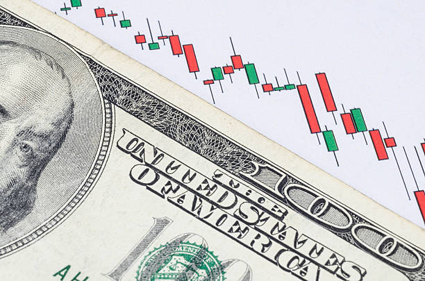 istock US dollar banknote on the candlestick stock chart 503419206