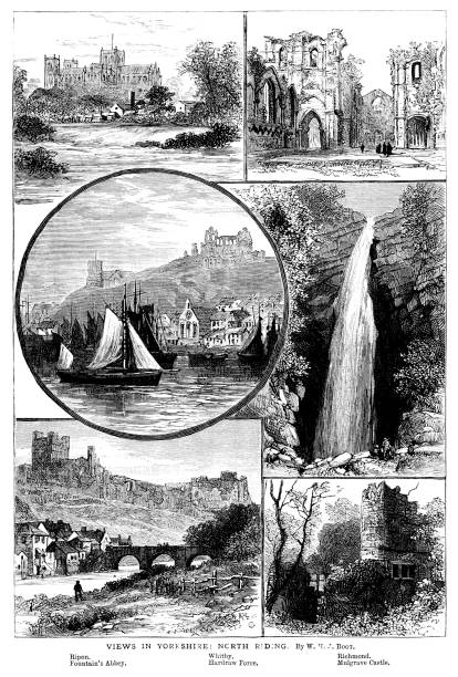Views in Yorkshire, England Views in Yorkshire, England by WHJ Boot: Ripon Cathedral; Fountains Abbey, Whitby, Hardraw Force, Richmond, Mulgrave Castle. From a bound volume of “Chatterbox”, edited by J Erskine Clarke and published by Wells Gardner, Darton & Co, London. Copies of a children’s weekly magazine dated from 20 November 1886 to 5 November 1887. ripon building stock illustrations