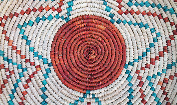 istock Closeup of the Pattern on a Woven Basket 503493448