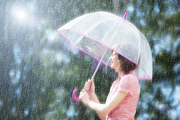 istock Woman with umbrella 503514340