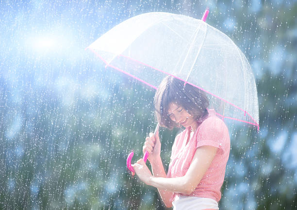 istock Woman with umbrella 503520106